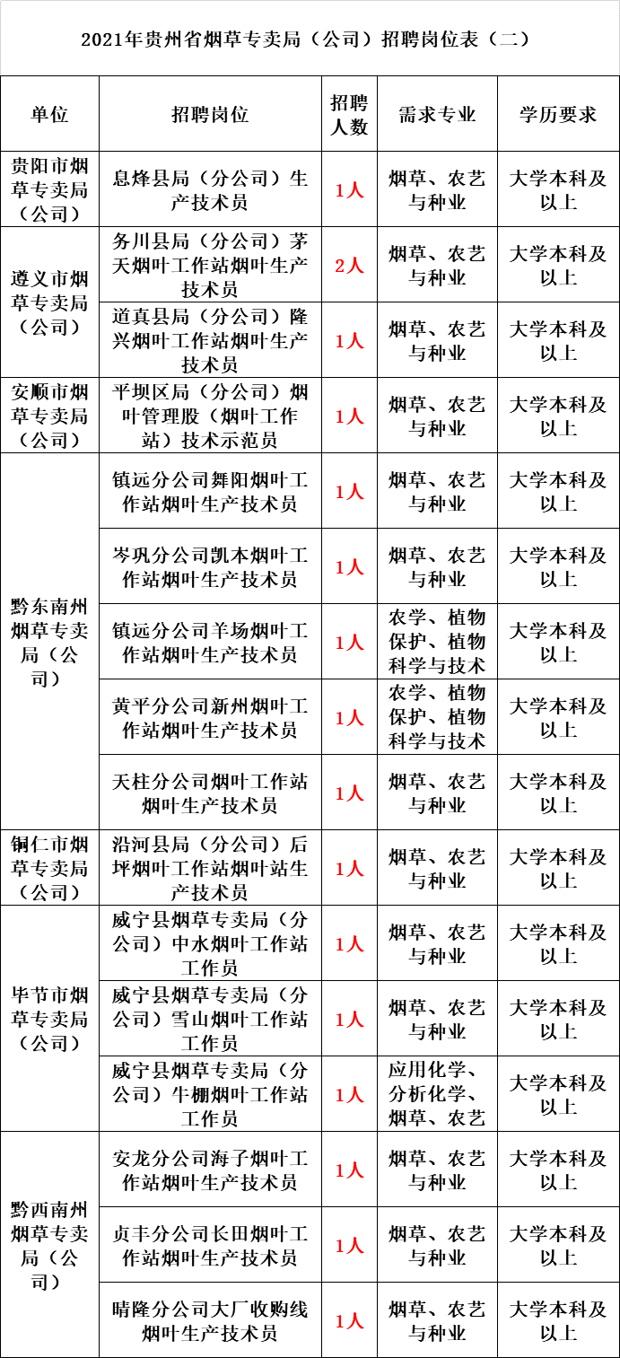 德州扑克小游戏