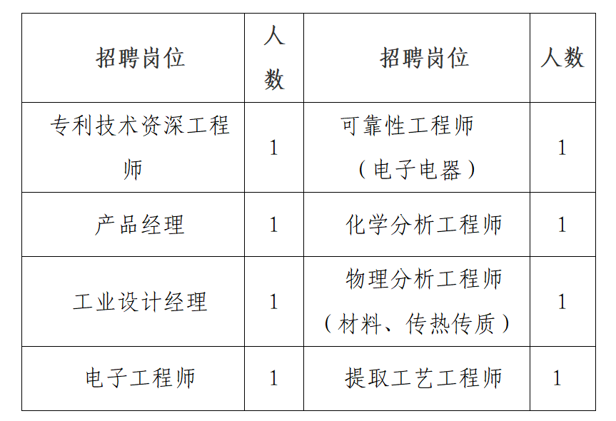 德州扑克小游戏