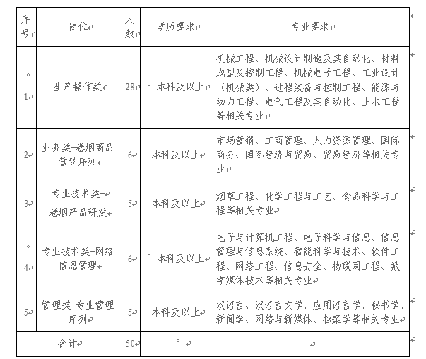 德州扑克小游戏