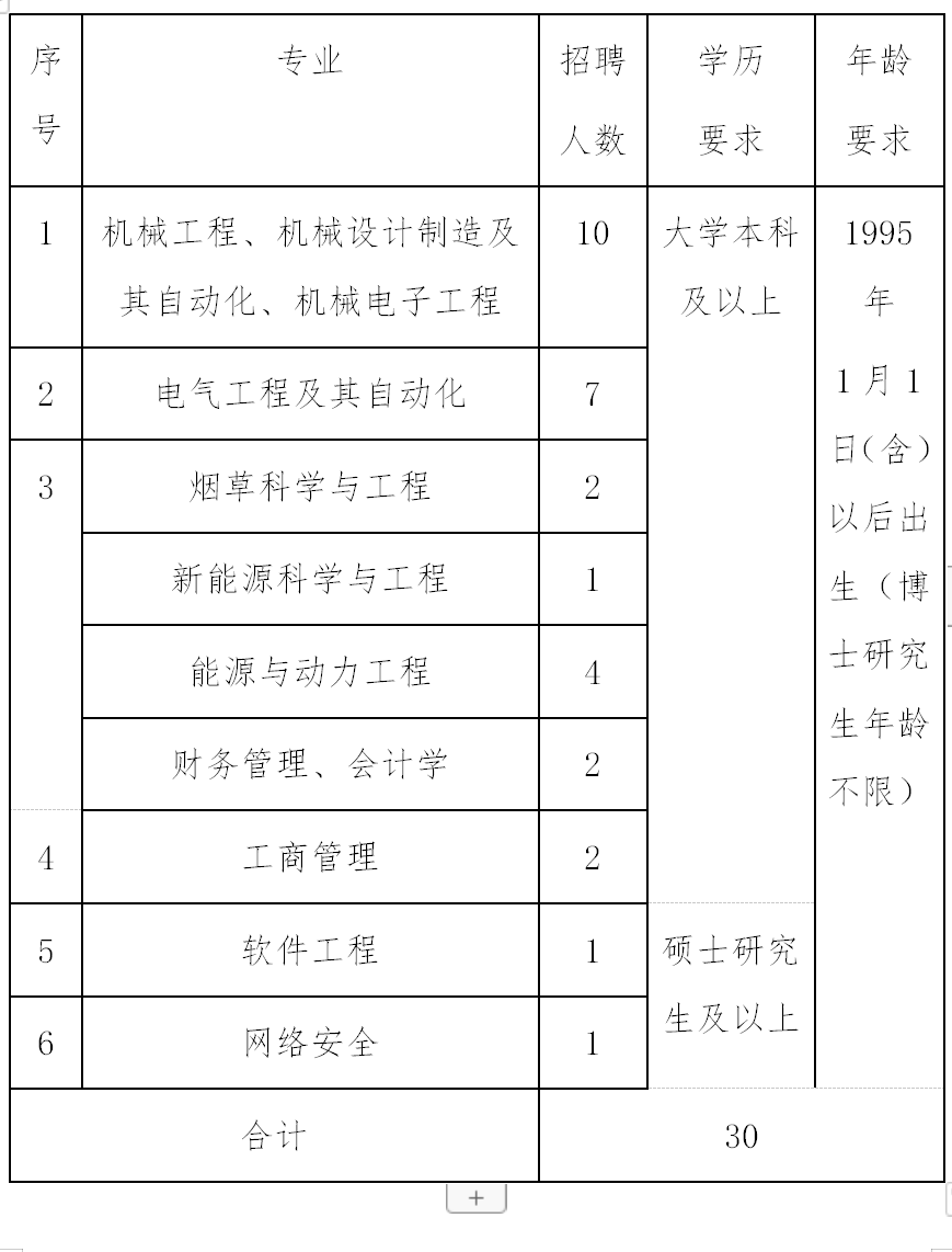 德州扑克小游戏