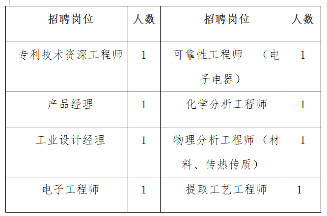 德州扑克小游戏