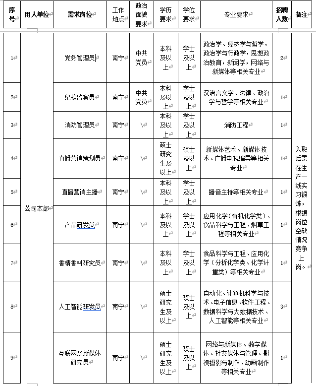 德州扑克小游戏
