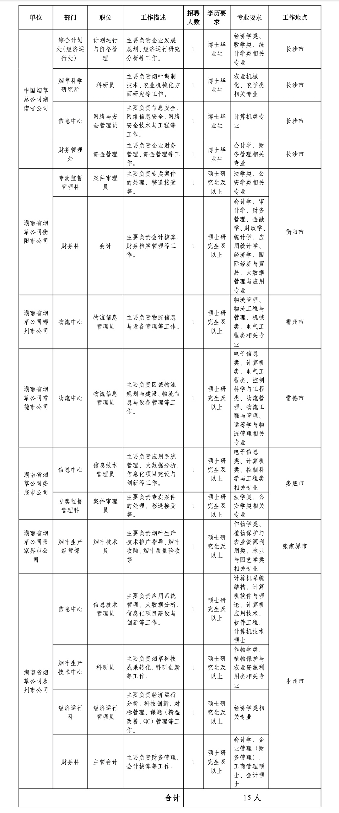 德州扑克小游戏