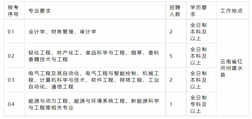 德州扑克小游戏