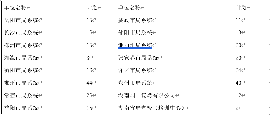 德州扑克小游戏