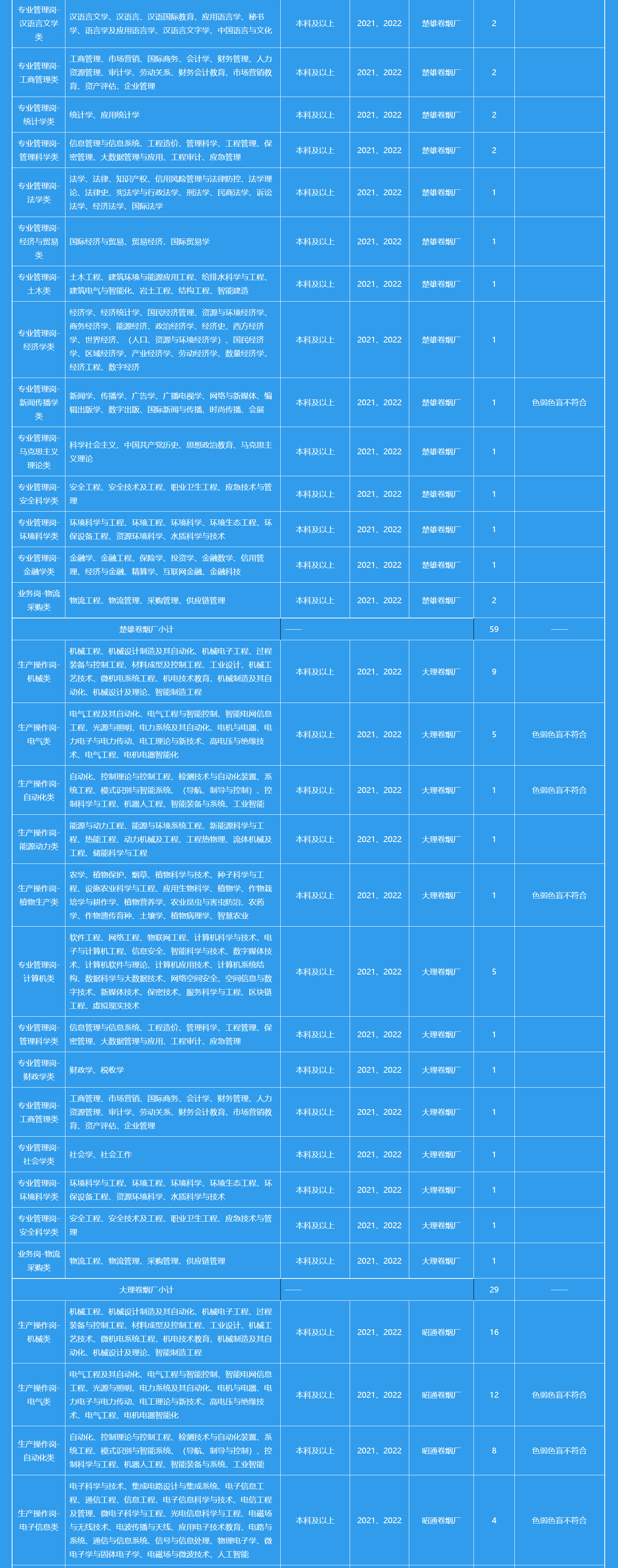 德州扑克小游戏