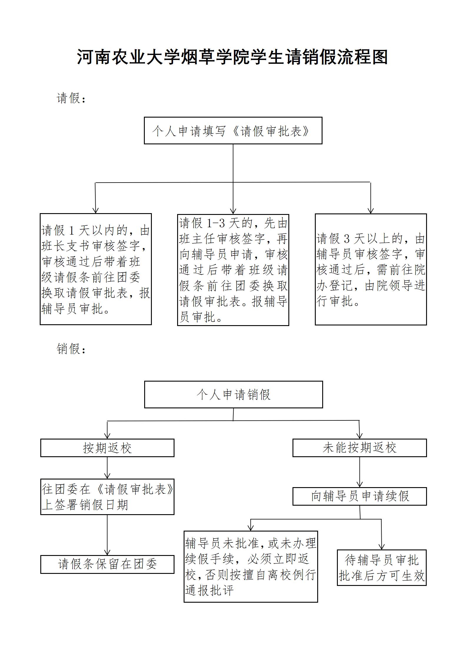 德州扑克小游戏