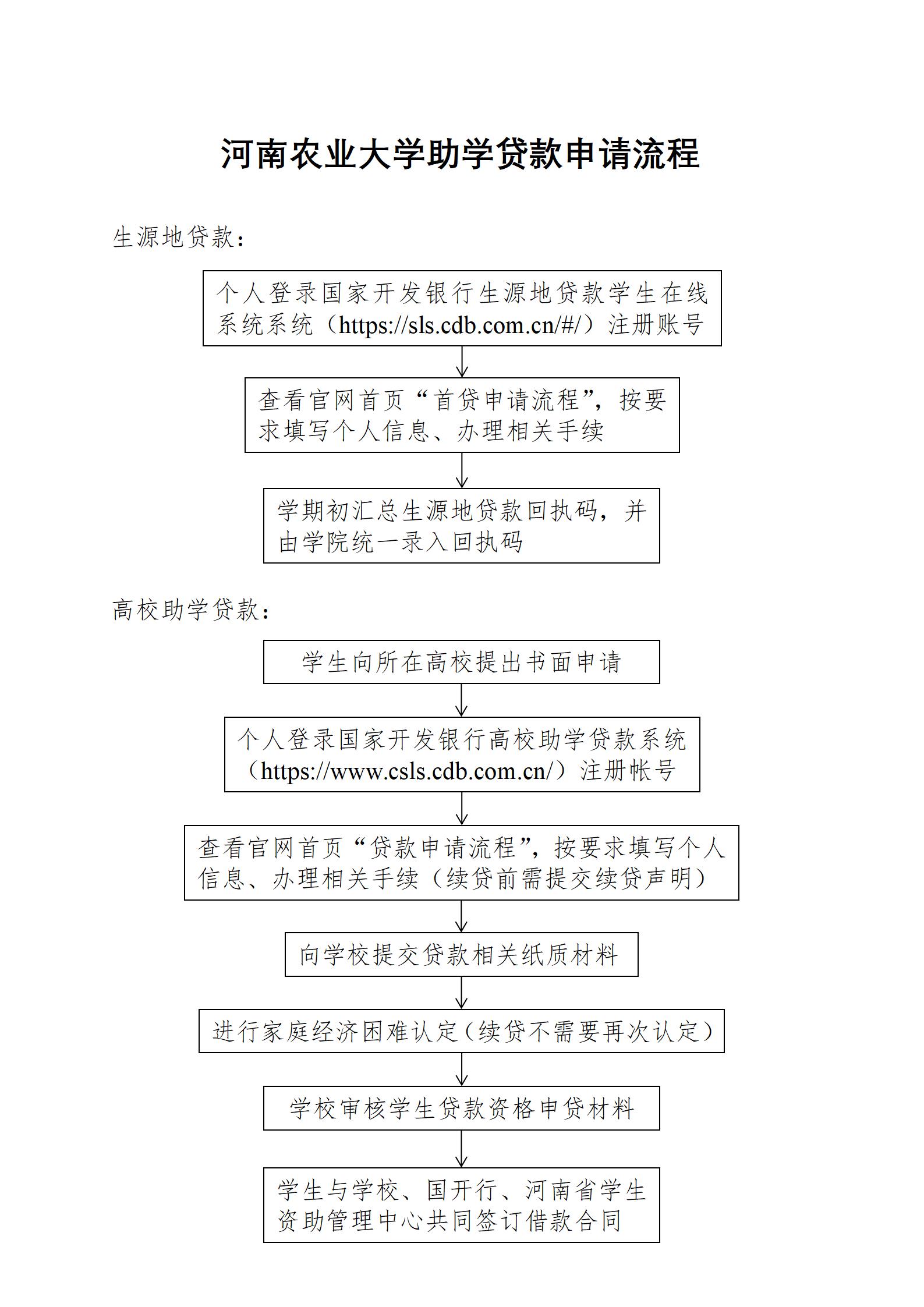 德州扑克小游戏