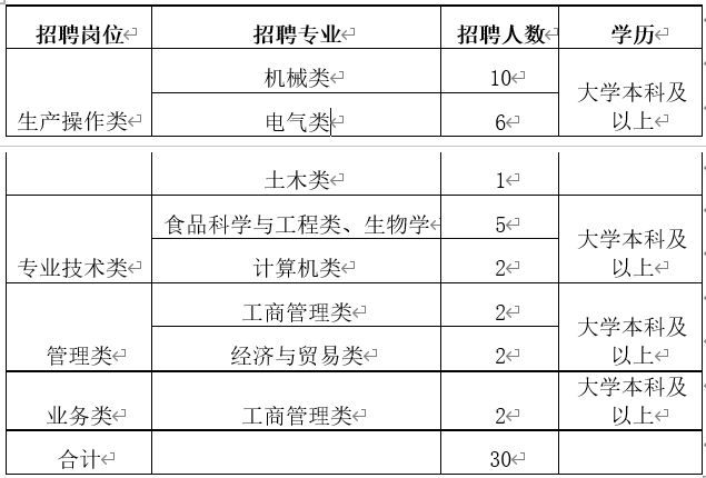 德州扑克小游戏