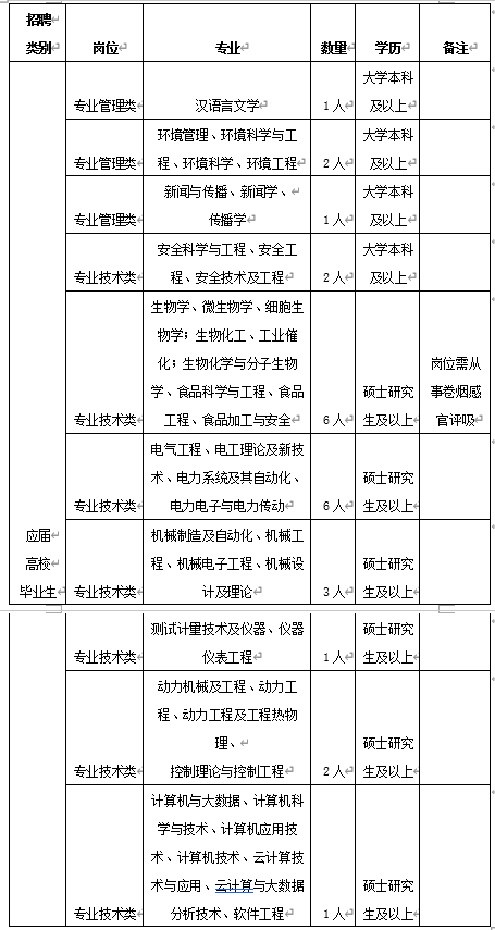 德州扑克小游戏