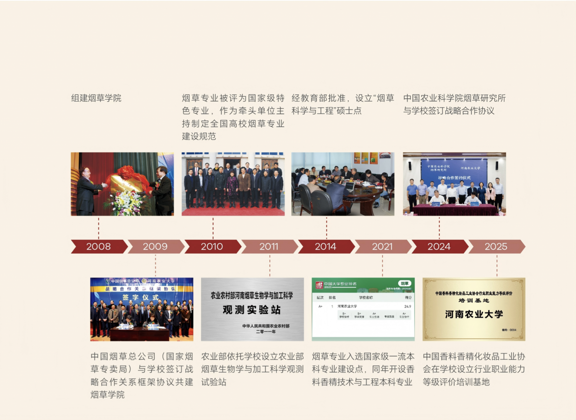 德州扑克小游戏