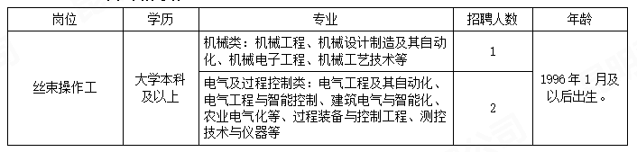 德州扑克小游戏