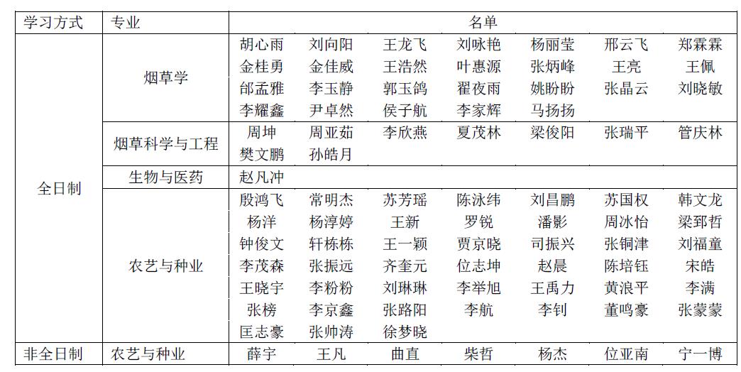 德州扑克小游戏