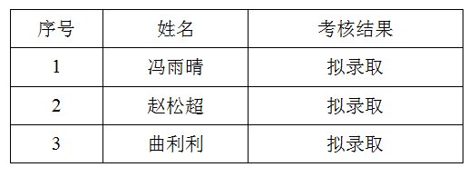 德州扑克小游戏