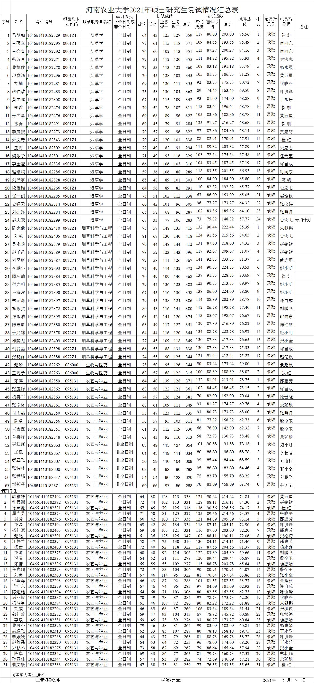 德州扑克小游戏