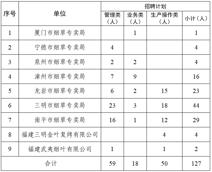 德州扑克小游戏